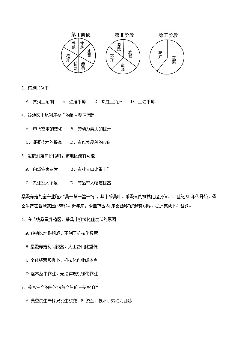 【新教材精创】3.1 农业区位因素与农业布局 同步练习（1）-湘教版高中地理必修第二册02