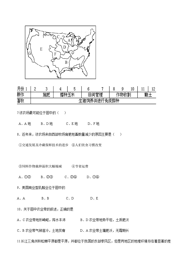 【新教材精创】3.1 农业区位因素与农业布局（第2课时）同步训练（2）-湘教版高中地理必修第二册03