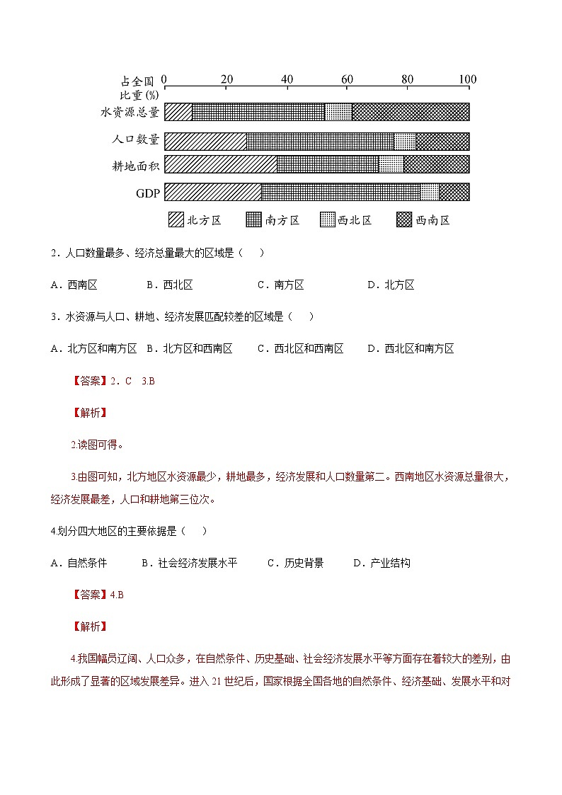 【新教材精创】4.2 我国区域发展战略（第1课时）同步训练（2）-湘教版高中地理必修第二册02