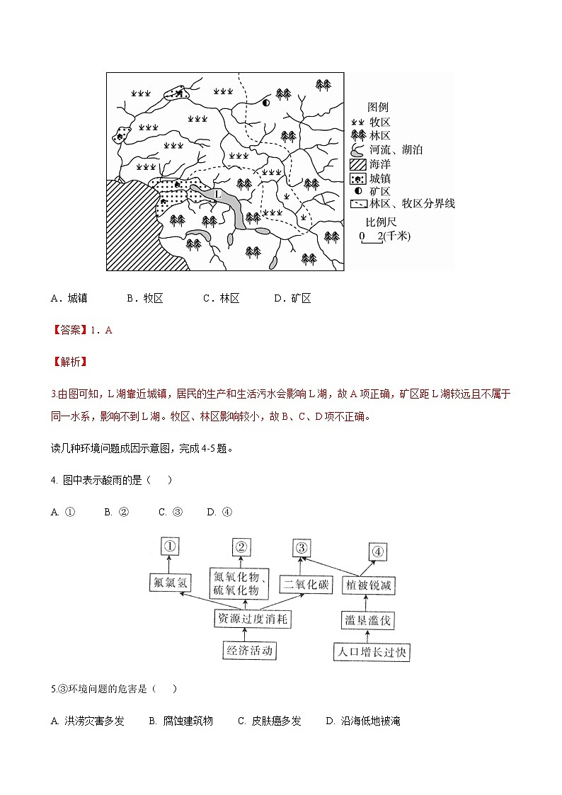 【新教材精创】5.1 人类面临的主要环境问题 同步训练（2）-湘教版高中地理必修第二册02