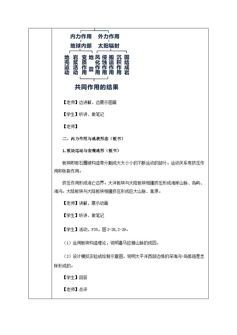 【新教材精创】2.2 地表形态的变化（第1课时）教学设计-湘教版高中地理选择性必修Ⅰ03