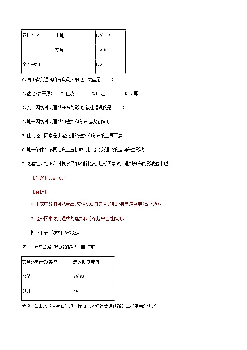 【新教材精创】2.3地表形态与人类活动（同步训练）解析版第3页
