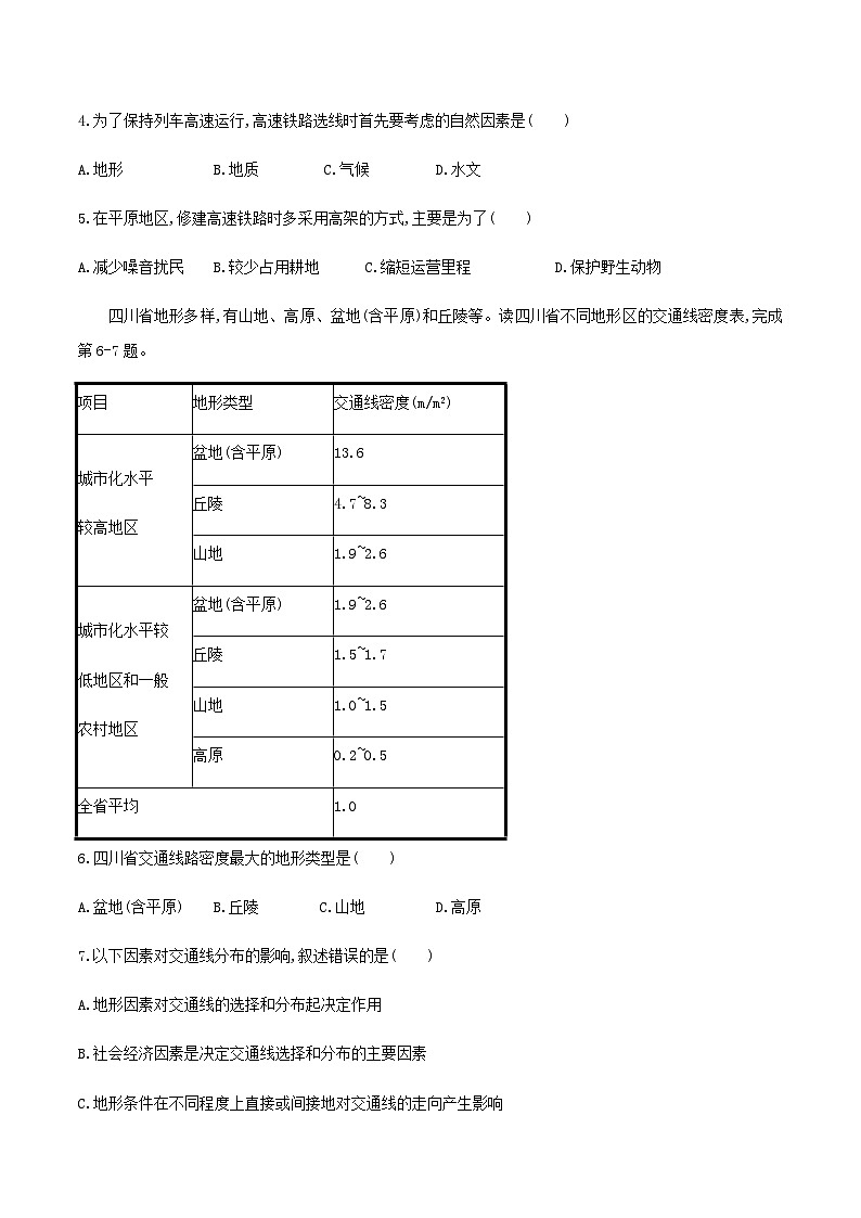 【新教材精创】2.3地表形态与人类活动（同步训练）原卷版第2页