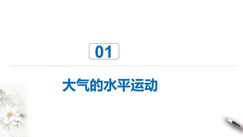 【新教材精创】3.1 气压带、风带的形成与移动 课件-湘教版高中地理选择性必修Ⅰ05