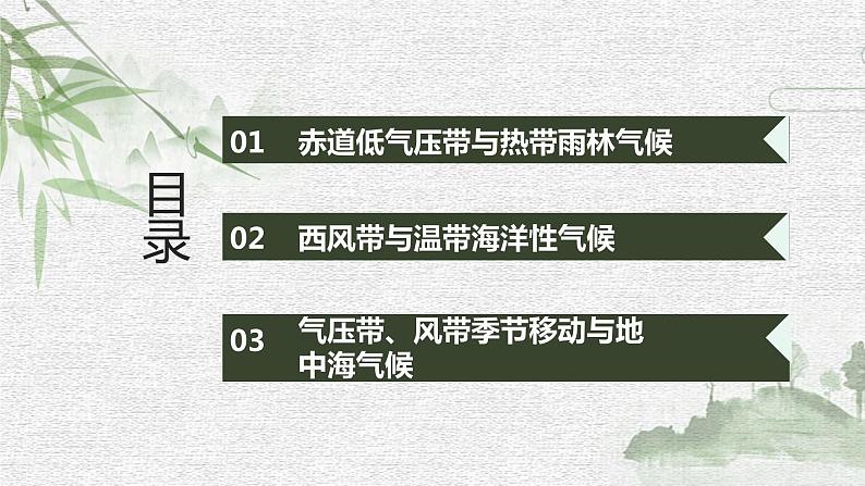 【新教材精创】3.2 气压带、风带与气候 课件-湘教版高中地理选择性必修Ⅰ04