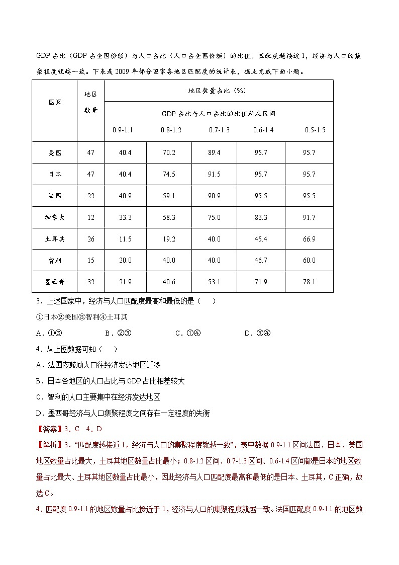 专题07人口-2021年高考真题和模拟题地理分项汇编（广东新高考专用）02