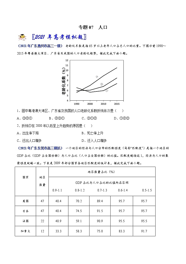 专题07人口-2021年高考真题和模拟题地理分项汇编（广东新高考专用）01