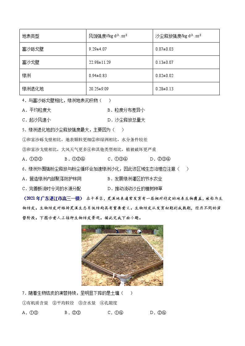 专题13 区域生态环境建设-2021年高考真题和模拟题地理分项汇编（广东新高考专用）03
