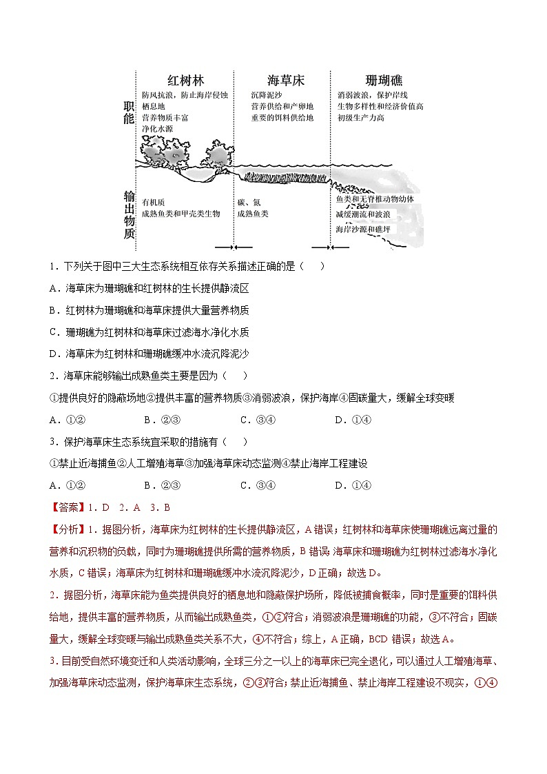 专题17 海洋地理-2021年高考真题和模拟题地理分项汇编（广东新高考专用）02