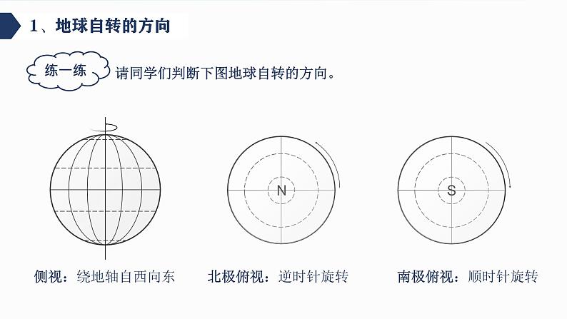 【新教材精创】1.1.1 地球自转的意义 课件-鲁教版高中地理选择性必修Ⅰ(共32张PPT)07