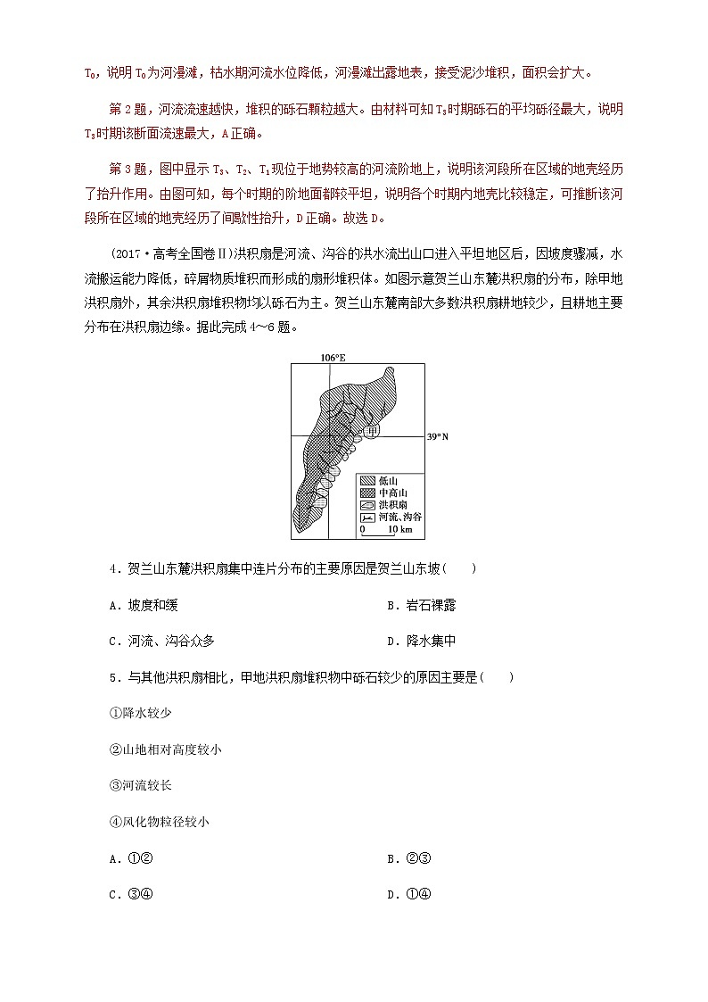 【新教材精创】2.2 地形变化的动力（第2课时）同步训练-鲁教版高中地理选择性必修Ⅰ02