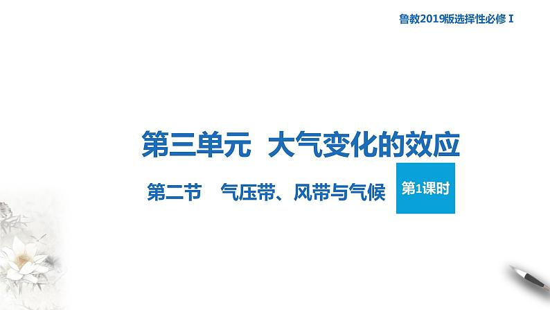 气压带、风带与气候PPT课件免费下载01