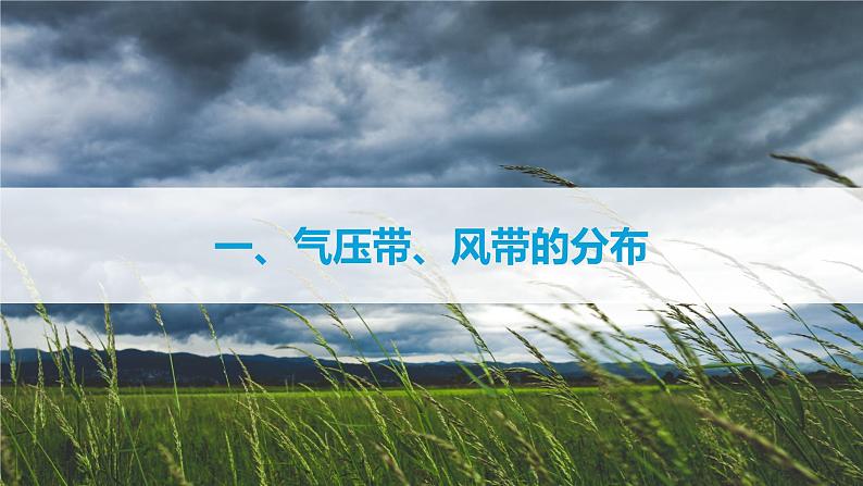 气压带、风带与气候PPT课件免费下载03