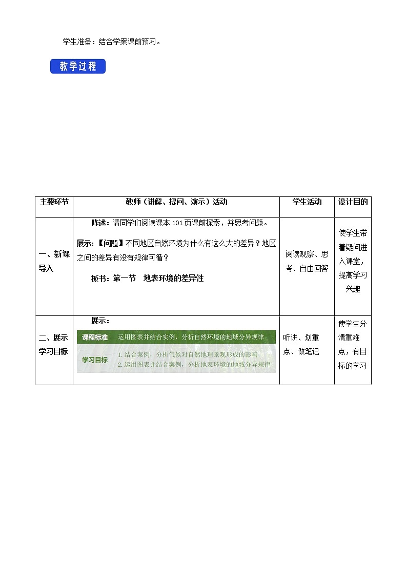 【新教材精创】5.1 地表环境的差异性  教学设计-鲁教版高中地理选择性必修Ⅰ02