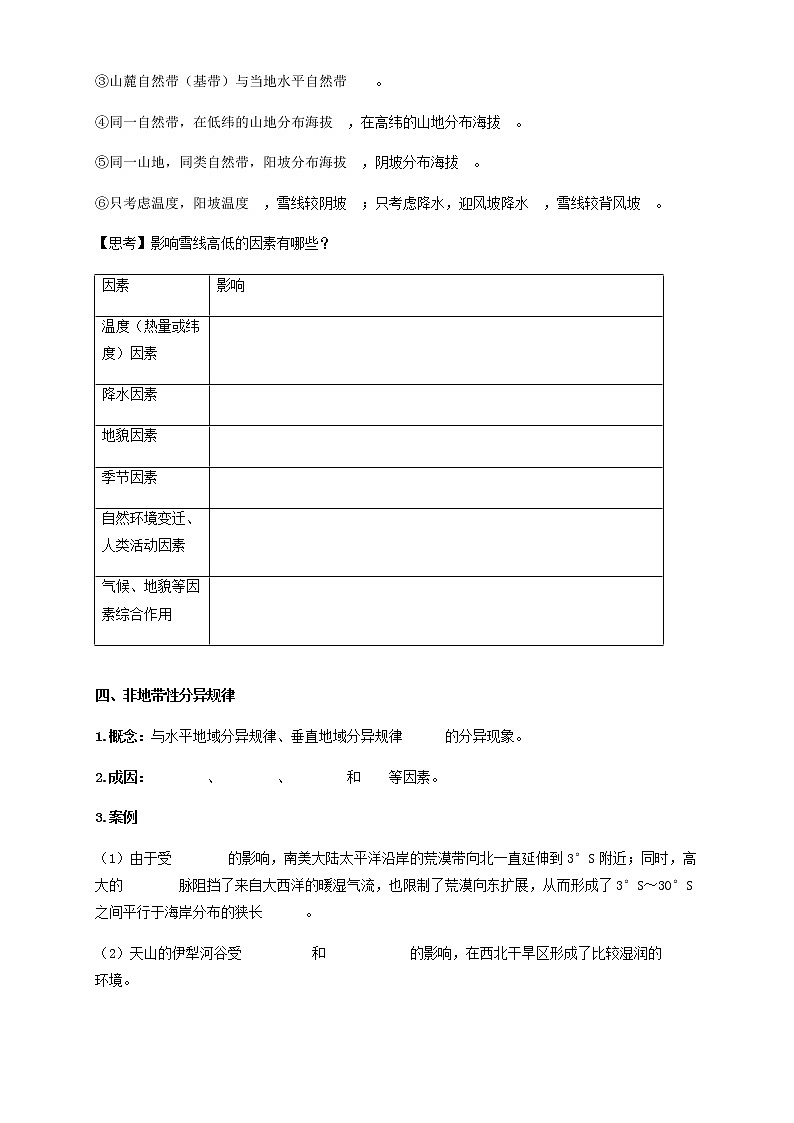 【新教材精创】5.1 地表环境的差异性  导学案-鲁教版高中地理选择性必修Ⅰ03