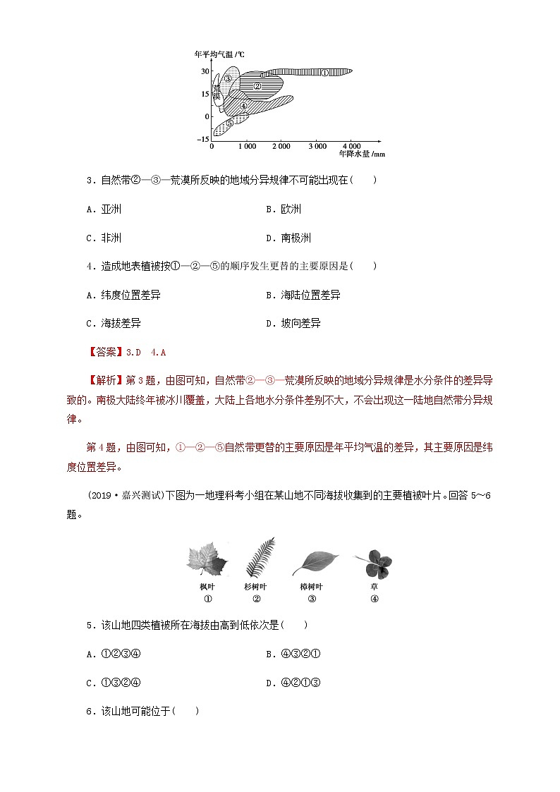 【新教材精创】5.1 地表环境的差异性  同步训练-鲁教版高中地理选择性必修Ⅰ02