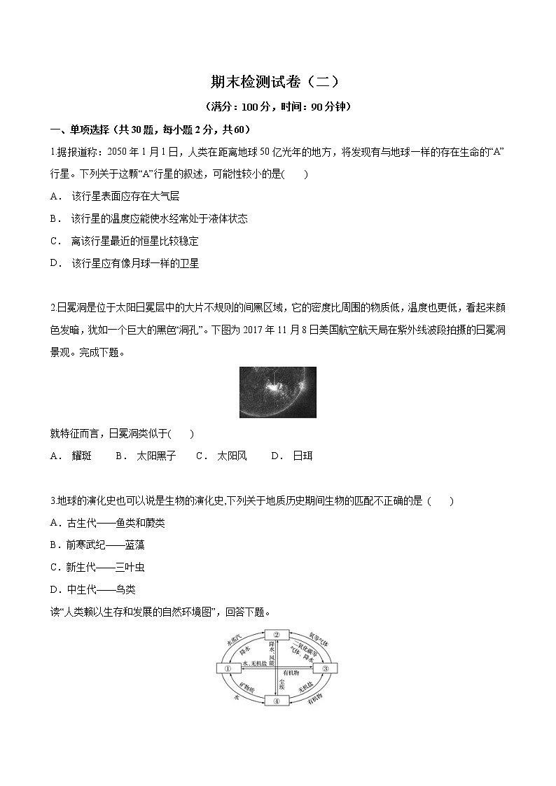 【新教材精创】期末测试卷（二）（2）-鲁教版高中地理必修第一册01