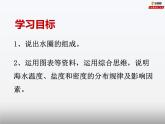 专题2.2 水圈与水循环（课件）-2019-2020学年高一地理必修第一册轻松备课（鲁教版2019）(共84张PPT)