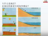 专题1.2 地球的形成与演化（课件）-2019-2020学年高一地理必修第一册轻松备课（鲁教版2019）