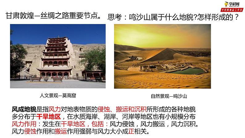 专题3.2 走进敦煌风成地貌的世界（课件）-2019-2020学年高一地理必修第一册轻松备课（鲁教版2019）03