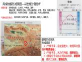 專題3.2 走進敦煌風成地貌的世界（課件）-2019-2020學年高一地理必修第一冊輕松備課（魯教版2019）