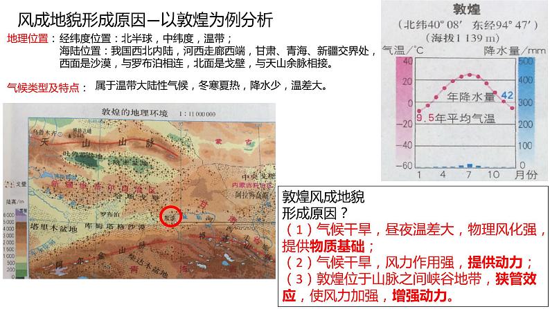 专题3.2 走进敦煌风成地貌的世界（课件）-2019-2020学年高一地理必修第一册轻松备课（鲁教版2019）04