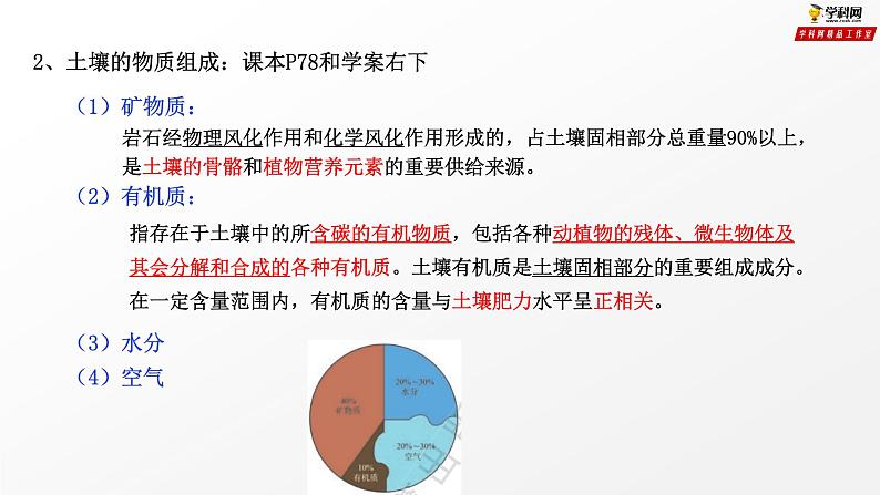 专题3.4 分析土壤形成的原因（课件）-2019-2020学年高一地理必修第一册轻松备课（鲁教版2019）(共39张PPT)06