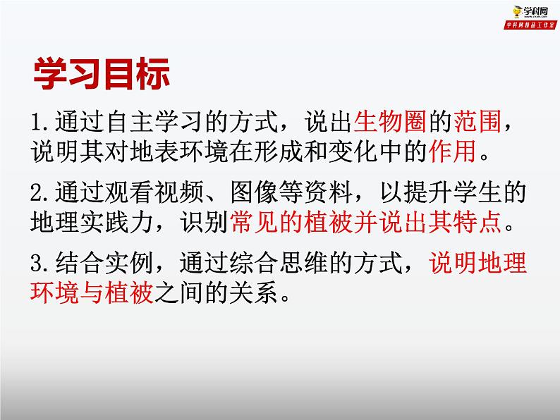 专题2.3 生物圈与植被（课件）-2019-2020学年高一地理必修第一册轻松备课（鲁教版2019）(共55张PPT)02