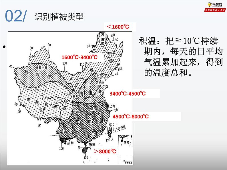 专题2.3 生物圈与植被（课件）-2019-2020学年高一地理必修第一册轻松备课（鲁教版2019）(共55张PPT)08