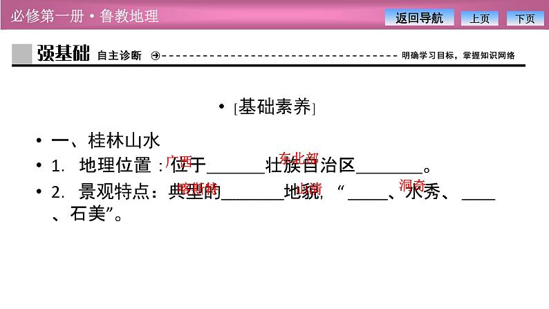 第三单元  第一节　走近桂林山水课件PPT04