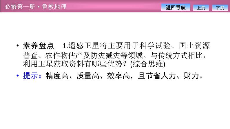 第四单元  单元活动　地理信息技术应用课件PPT第5页