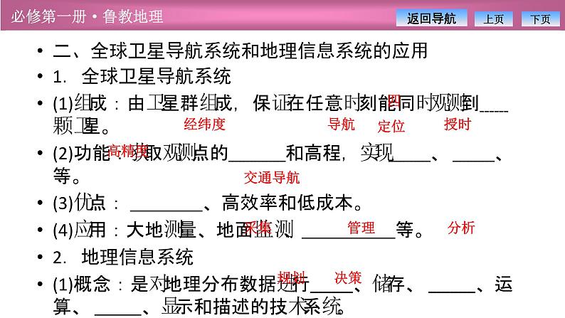 第四单元  单元活动　地理信息技术应用课件PPT第7页