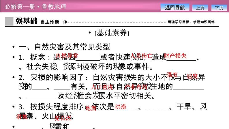 第四单元  第一节　自然灾害的成因课件PPT第4页