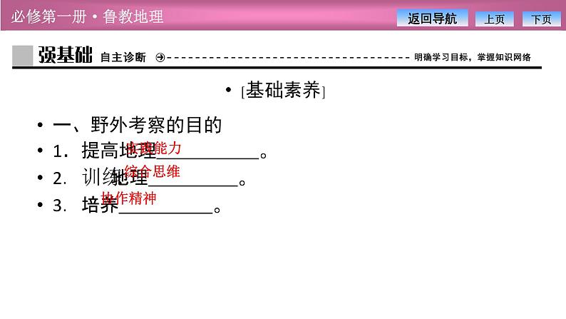 第二单元  单元活动　学会自然地理野外考察课件PPT04