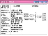 第一单元  第二节　地球的形成与演化课件PPT