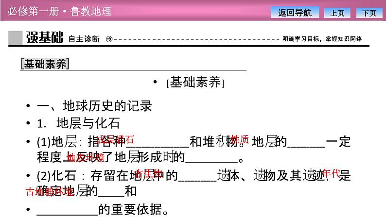 第一单元  第二节　地球的形成与演化课件PPT第4页