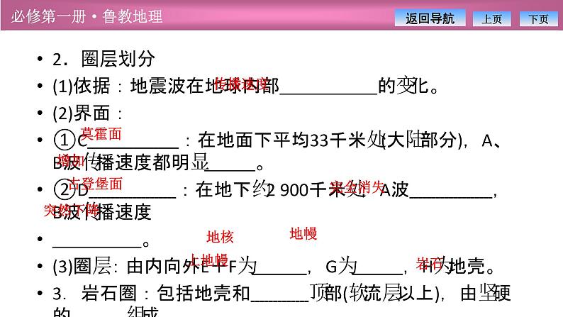 第一单元  第三节　地球的圈层结构课件PPT第6页