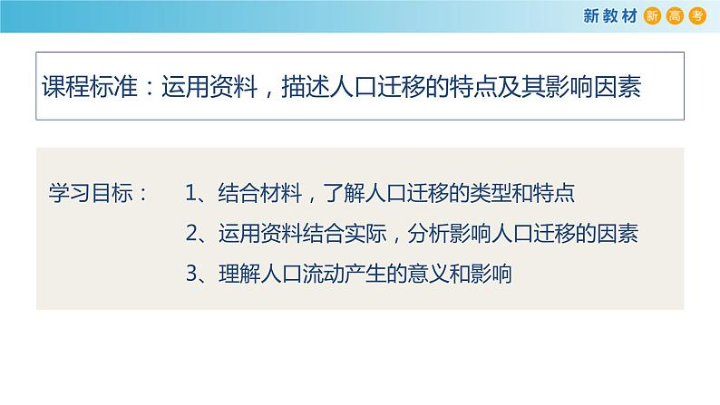 【新教材精创】1.2 人口迁移课件（1）-鲁教版高中地理必修第二册02