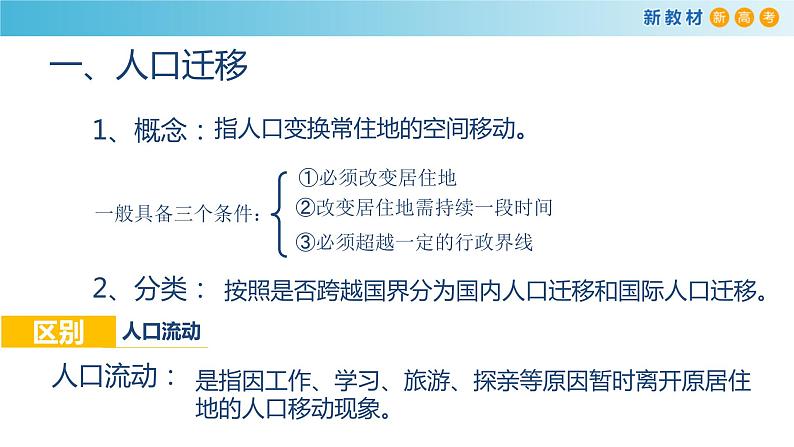 【新教材精创】1.2 人口迁移课件（1）-鲁教版高中地理必修第二册03