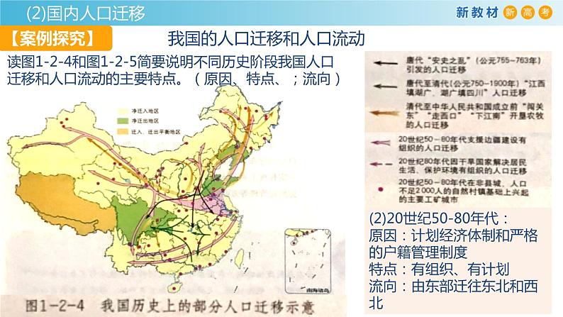 【新教材精创】1.2 人口迁移课件（1）-鲁教版高中地理必修第二册06
