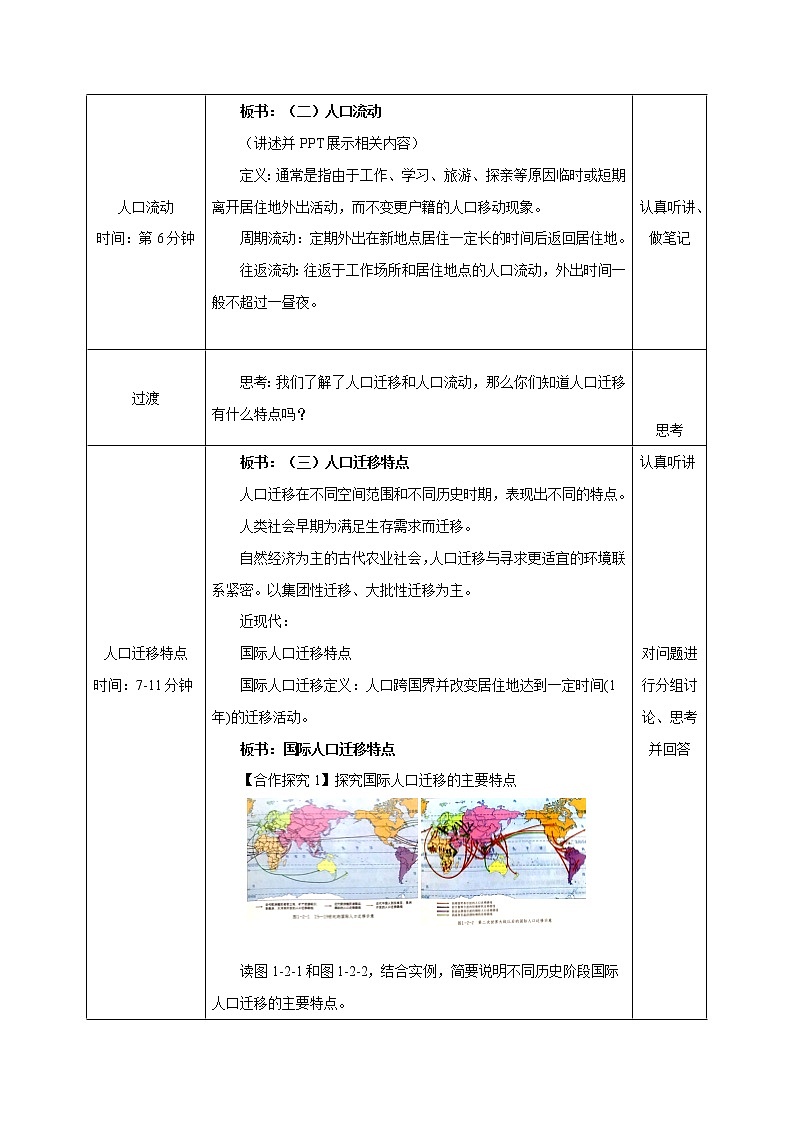 【新教材精创】1.2 人口迁移教学设计（2）-鲁教版高中地理必修第二册03