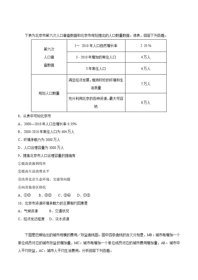 【新教材精创】1.3 人口合理容量同步练习（2）-鲁教版高中地理必修第二册03