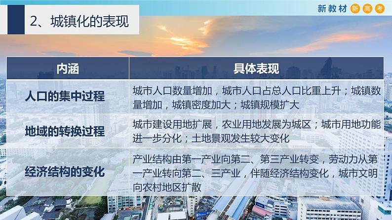 【新教材精创】2.3 城镇化 课件（2）-鲁教版高中地理必修第二册(共63张PPT)07