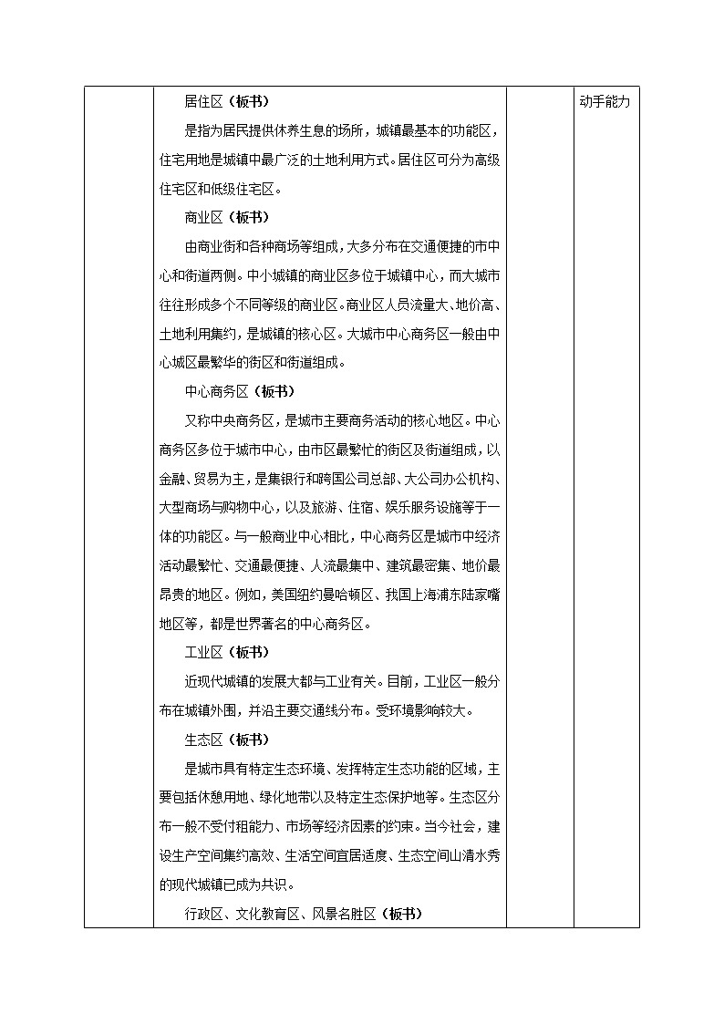 【新教材精创】2.1 城乡内部空间结构（第2课时）教学设计（2）-鲁教版高中地理必修第二册03