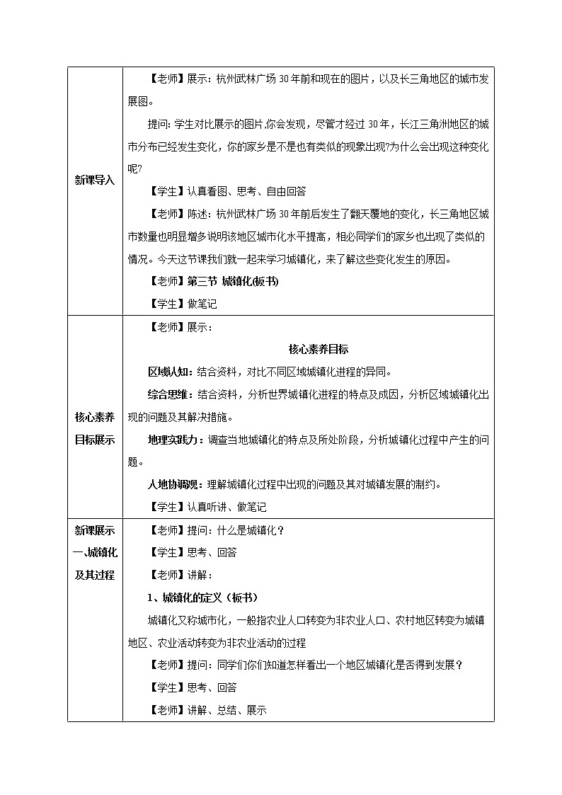 【新教材精创】2.3 城镇化 教学设计（2）-鲁教版高中地理必修第二册02