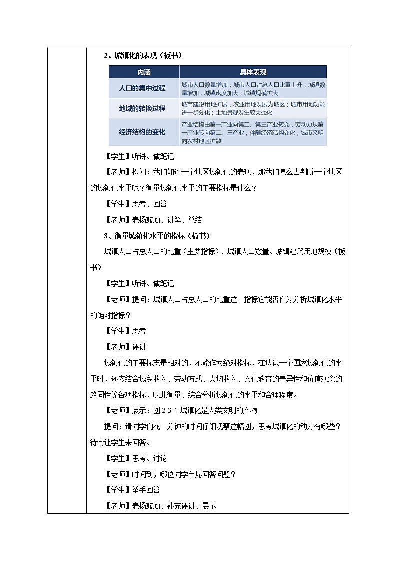 【新教材精创】2.3 城镇化 教学设计（2）-鲁教版高中地理必修第二册03