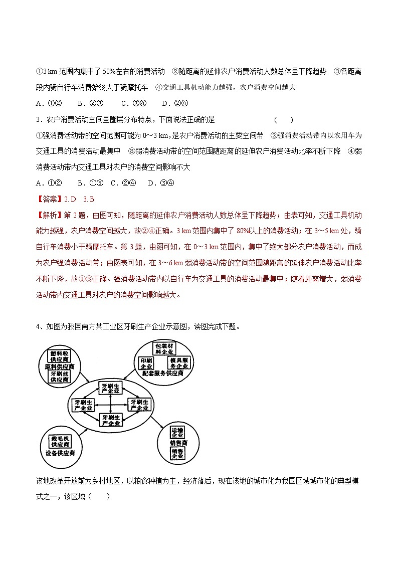 【新教材精创】2.1 城乡内部空间结构（第1课时）同步训练（2）-鲁教版高中地理必修第二册02