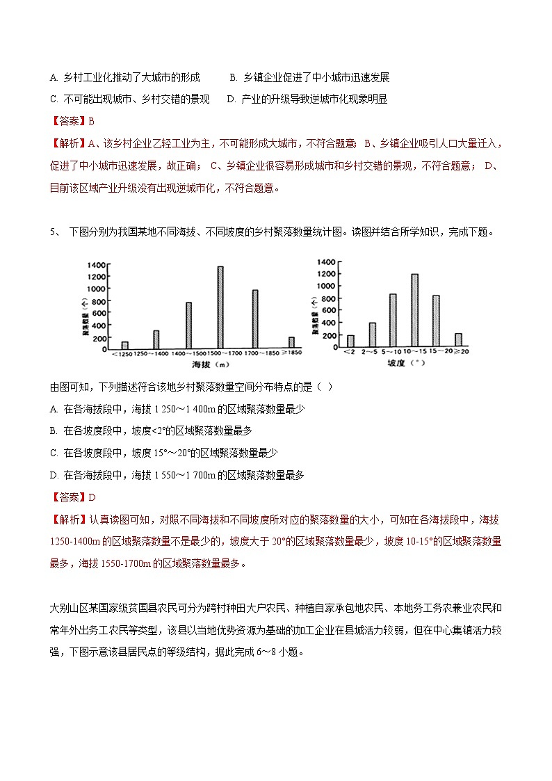 【新教材精创】2.1 城乡内部空间结构（第1课时）同步训练（2）-鲁教版高中地理必修第二册03