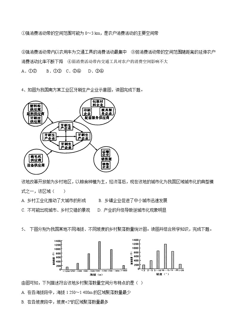 【新教材精创】2.1 城乡内部空间结构（第1课时）同步训练（2）-鲁教版高中地理必修第二册02