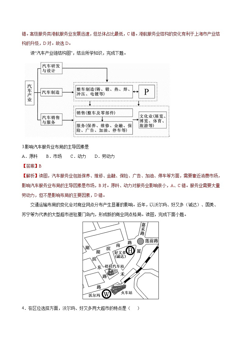 【新教材精创】3.3 服务业的区位选择（第2课时）同步训练（1）-鲁教版高中地理必修第二册02